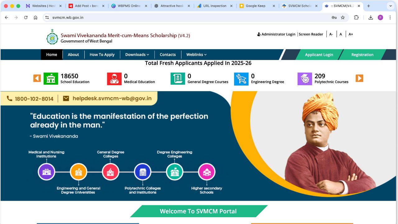 Swami Vivekananda Scholarship 2025